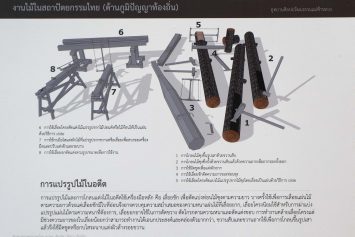 The process from starting with a Teak log to the finished boards' Rai Mae Fah Luang, Chiang Rai, Thailand