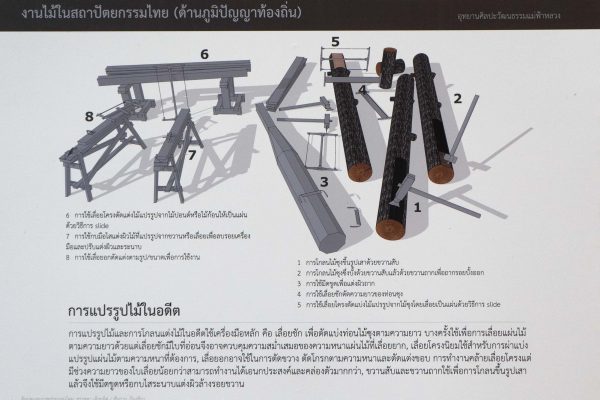 The process from starting with a Teak log to the finished boards' Rai Mae Fah Luang, Chiang Rai, Thailand