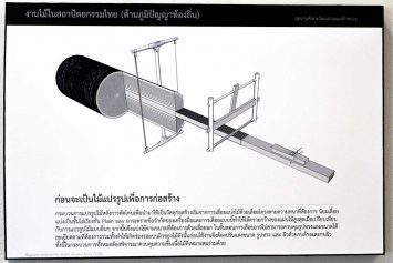 Poster showing how to cut a Teak log the right way at Rai Mae Fah Luang, Chiang Rai, Thailand
